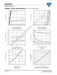 SI4340CDY-T1-E3 Datasheet Page 4