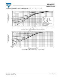 SI4340CDY-T1-E3 Datasheet Page 7