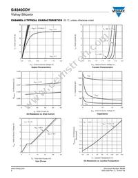 SI4340CDY-T1-E3 Datasheet Page 8