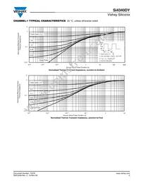 SI4340DY-T1-E3 Datasheet Page 5