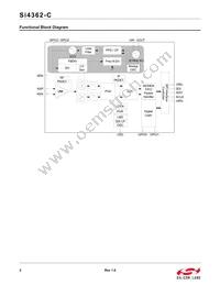SI4362-C2A-GM Datasheet Page 2