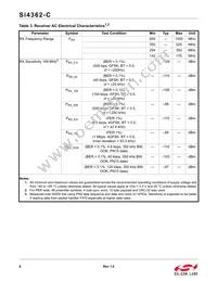 SI4362-C2A-GM Datasheet Page 6