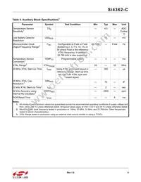SI4362-C2A-GM Datasheet Page 9