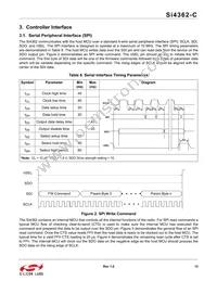 SI4362-C2A-GM Datasheet Page 13