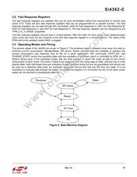 SI4362-C2A-GM Datasheet Page 15