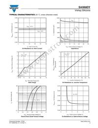SI4368DY-T1-GE3 Datasheet Page 3