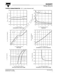 SI4384DY-T1-GE3 Datasheet Page 3