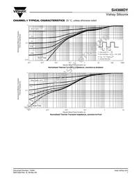 SI4388DY-T1-GE3 Datasheet Page 7