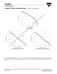 SI4388DY-T1-GE3 Datasheet Page 10