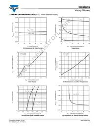 SI4390DY-T1-GE3 Datasheet Page 3
