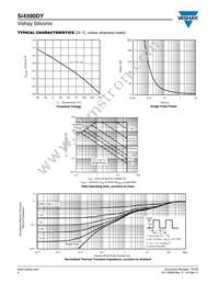 SI4390DY-T1-GE3 Datasheet Page 4