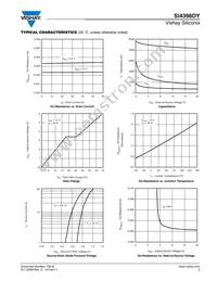 SI4398DY-T1-GE3 Datasheet Page 3
