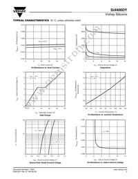 SI4406DY-T1-GE3 Datasheet Page 3