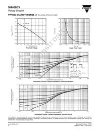SI4406DY-T1-GE3 Datasheet Page 4