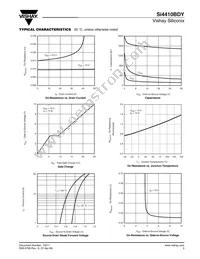 SI4410BDY-T1-GE3 Datasheet Page 3