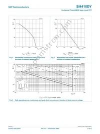 SI4410DY Datasheet Page 4