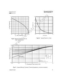 SI4420DYTR Datasheet Page 5