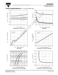 SI4423DY-T1-GE3 Datasheet Page 3