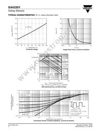 SI4423DY-T1-GE3 Datasheet Page 4