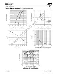 SI4425DDY-T1-GE3 Datasheet Page 4