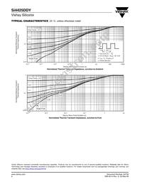 SI4425DDY-T1-GE3 Datasheet Page 6