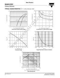 SI4431CDY-T1-E3 Datasheet Page 4