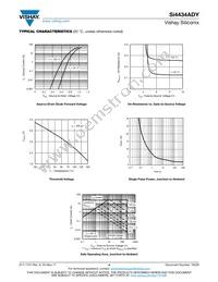 SI4434ADY-T1-GE3 Datasheet Page 4