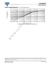 SI4435BDY-T1-E3 Datasheet Page 5