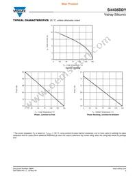 SI4435DDY-T1-E3 Datasheet Page 5