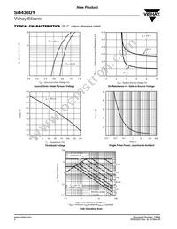 SI4436DY-T1-E3 Datasheet Page 4