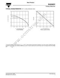 SI4436DY-T1-E3 Datasheet Page 5