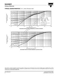 SI4438DY-T1-GE3 Datasheet Page 6