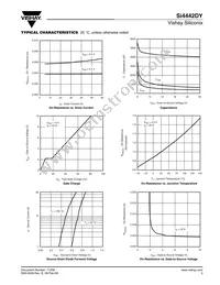 SI4442DY-T1-GE3 Datasheet Page 3