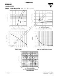 SI4446DY-T1-GE3 Datasheet Page 4