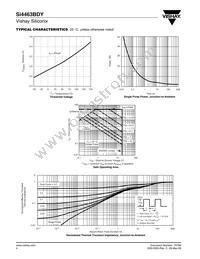 SI4463BDY-T1-GE3 Datasheet Page 4