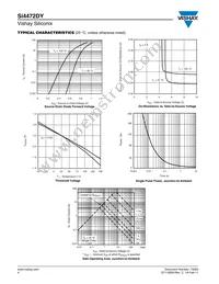 SI4472DY-T1-GE3 Datasheet Page 4