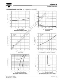SI4488DY-T1-GE3 Datasheet Page 3