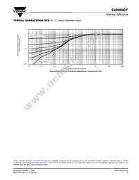 SI4488DY-T1-GE3 Datasheet Page 5