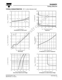SI4490DY-T1-GE3 Datasheet Page 3