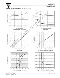 SI4493DY-T1-GE3 Datasheet Page 3