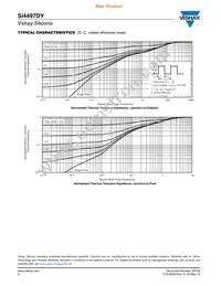 SI4497DY-T1-GE3 Datasheet Page 6
