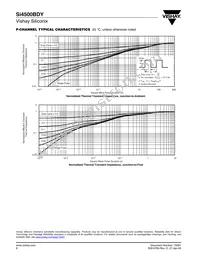 SI4500BDY-T1-GE3 Datasheet Page 8