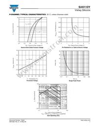 SI4511DY-T1-GE3 Datasheet Page 7