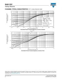 SI4511DY-T1-GE3 Datasheet Page 8