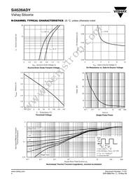 SI4539ADY-T1-GE3 Datasheet Page 4