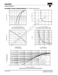 SI4542DY-T1-E3 Datasheet Page 4