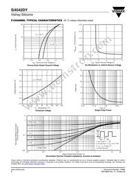 SI4542DY-T1-E3 Datasheet Page 6