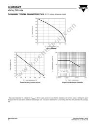 SI4559ADY-T1-E3 Datasheet Page 10