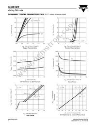 SI4561DY-T1-E3 Datasheet Page 8