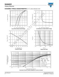 SI4562DY-T1-E3 Datasheet Page 4